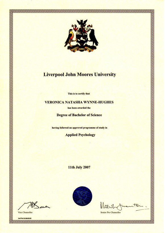 Psychology degree